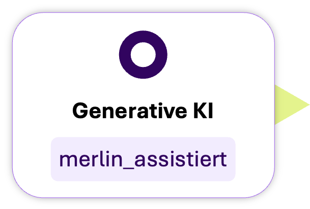 merlin_assistiert